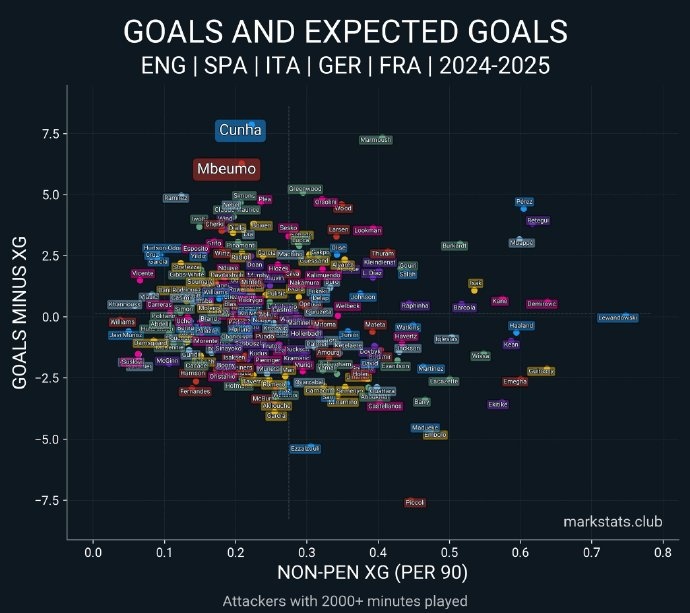 manbetx万博体育-曼联赛季前瞻:在失败中积蓄能量,全新三叉戟带来复兴曙光
