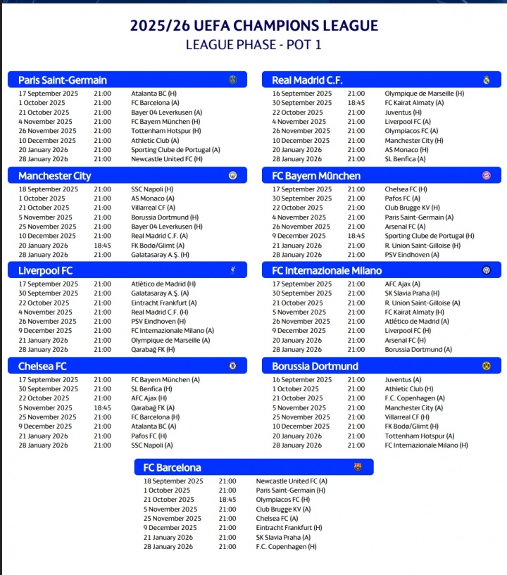 manbetx万博官网-欧冠焦点战程：皇马10月1日客战哈萨克，巴萨10月2日迎战巴黎