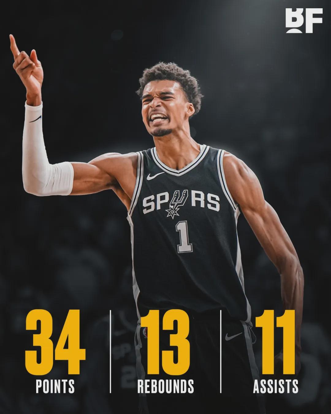 manbetx万博-再次进化！文班亚马增重10磅！5年3.26亿顶薪来了