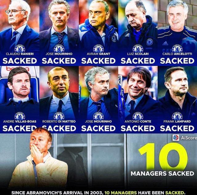 1660806870251010665.jpg manbetx万博-林良锋论换帅二:换帅频繁不只曼联