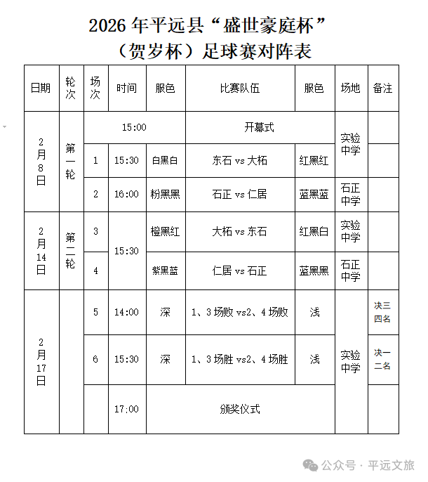 竞猜有奖！平远县“盛世豪庭杯”（贺岁杯）足球赛2月8日激情开赛